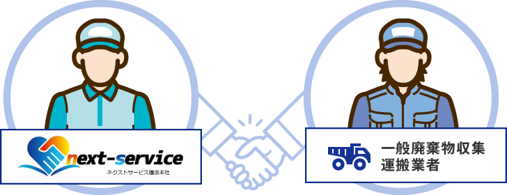 ネクストサービス横浜本社　一般廃棄物収集運搬業者